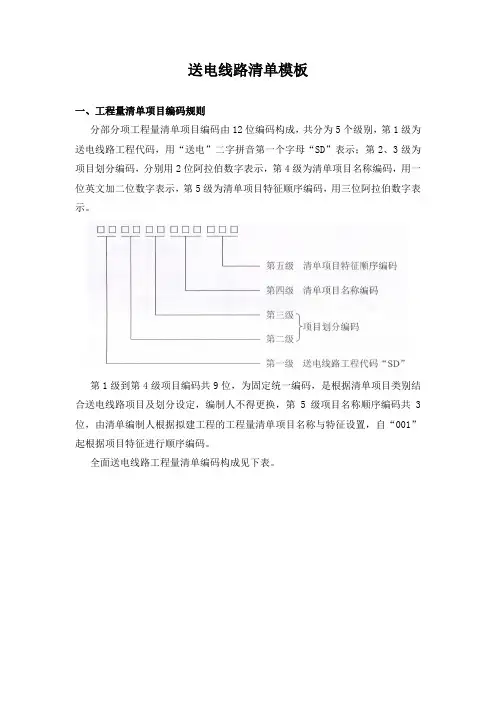 送电线路清单模板