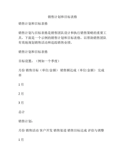 销售计划和目标表格