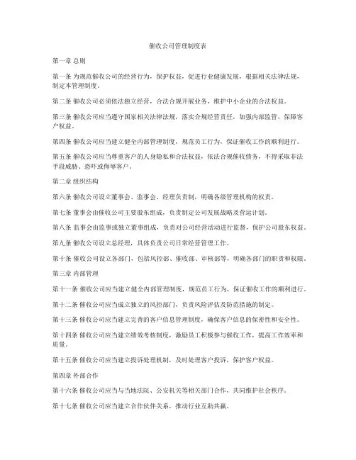 催收公司管理制度表