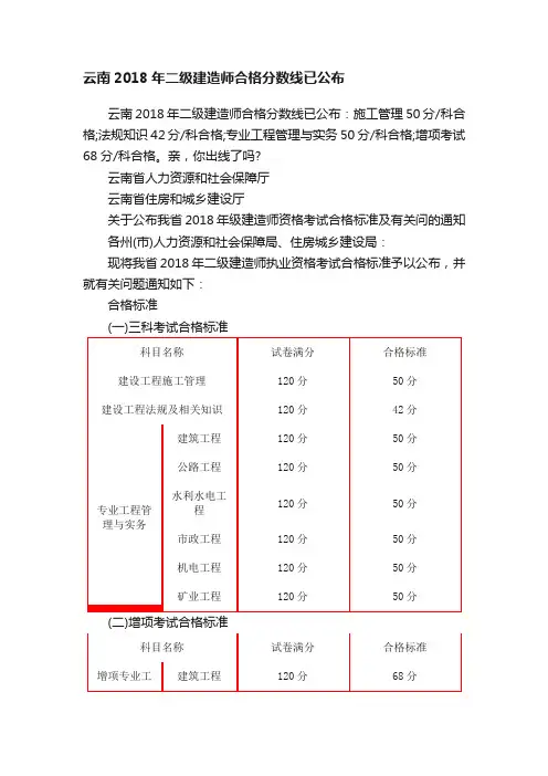 云南2018年二级建造师合格分数线已公布
