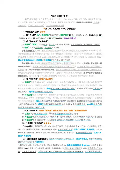消防工程师必考-气体灭火系统