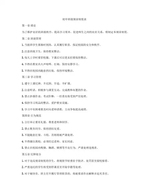 初中班级规章制度表