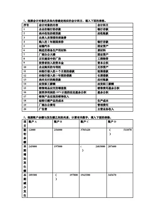 会计学习题