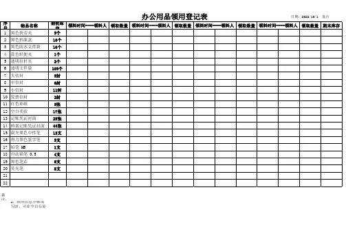 办公用品领用登记表格