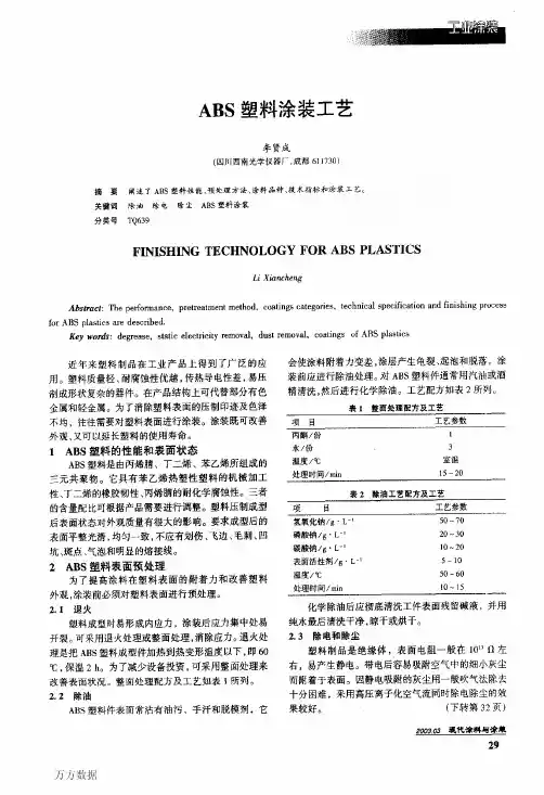 ABS塑料涂装工艺