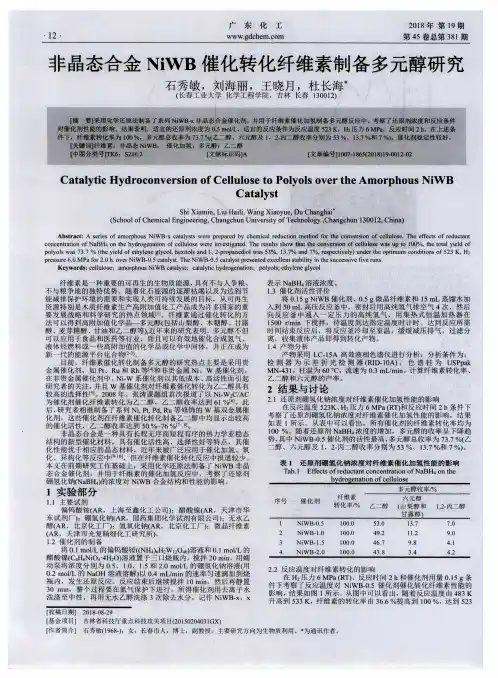 非晶态合金NiWB催化转化纤维素制备多元醇研究