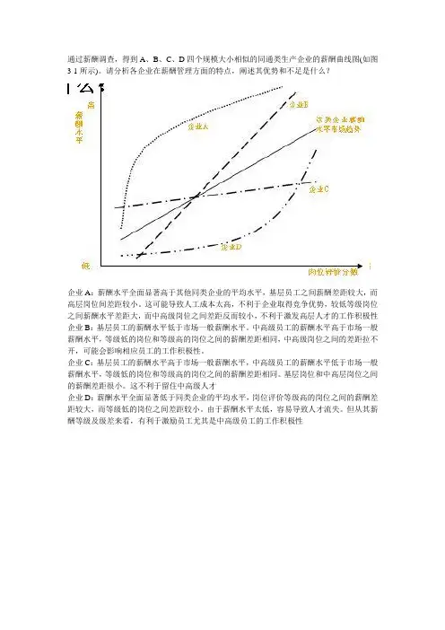 薪酬管理图表案例分析