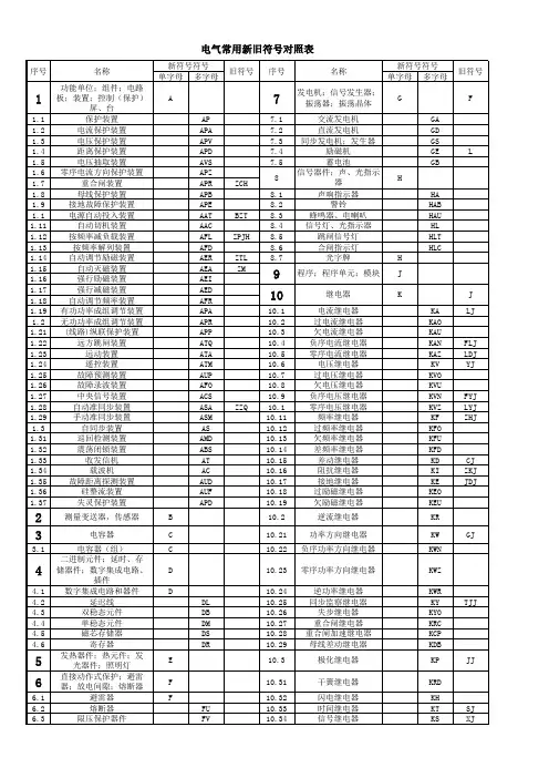 电气常用新旧文字符号对照表