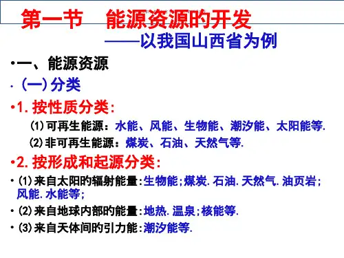 能源资源的开发