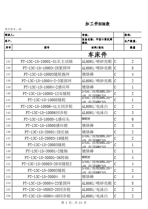 焊接机加工件BOM清单