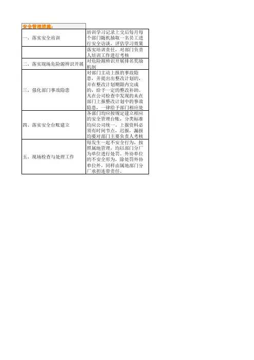 企业安全管理基础台帐