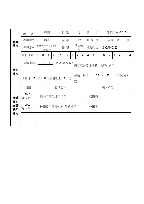 青年志愿者先进个人推荐审批表【最新】