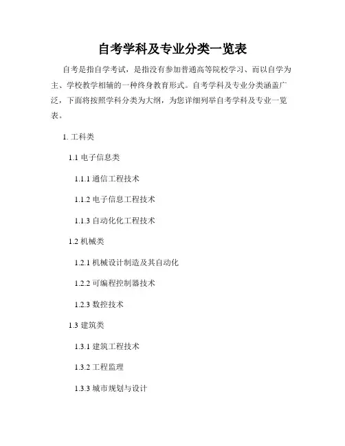 自考学科及专业分类一览表