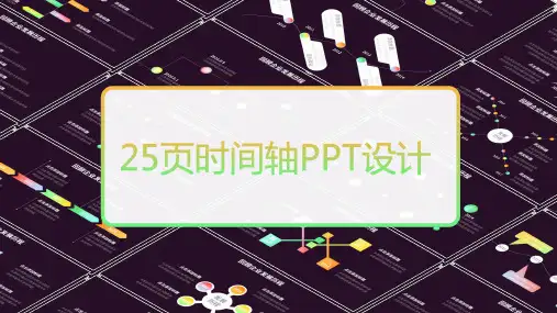 企业发展历程时间轴PPT模板