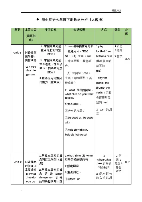 人教版·英语七年级下册教材分析(全册)