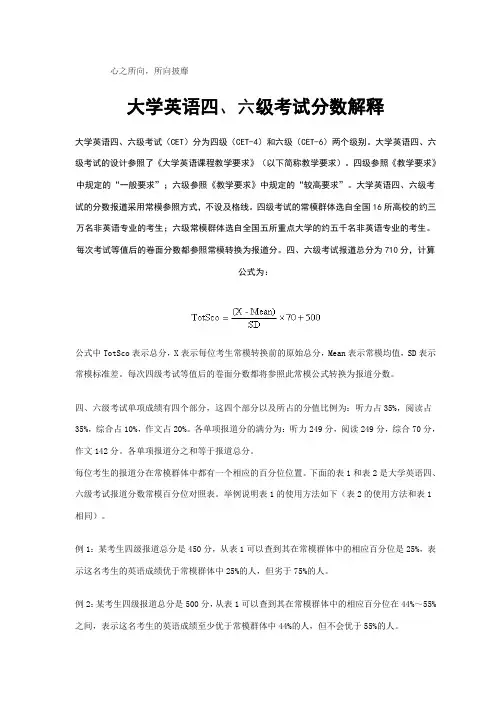 大学英语四六级分数计算方法(超权威,超详细)