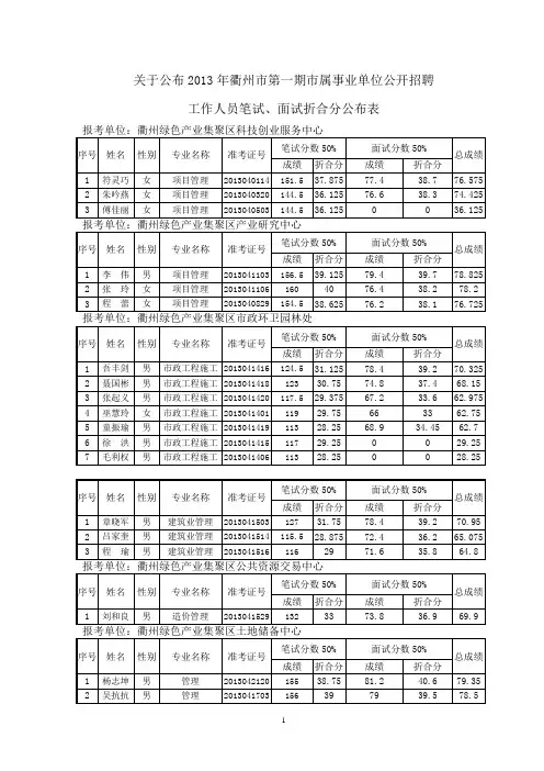 关于公布2013年衢州市第一期市属事业单位公开招聘