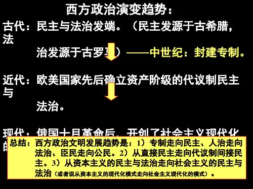 高一历史西方(古代、近代、现代)政治史