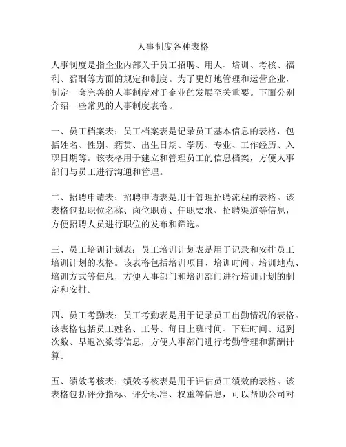 人事制度各种表格