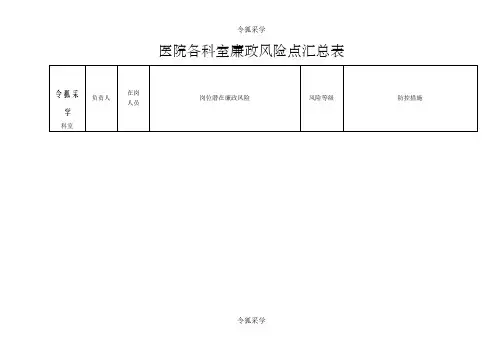 医院各科室廉政风险点汇总表
