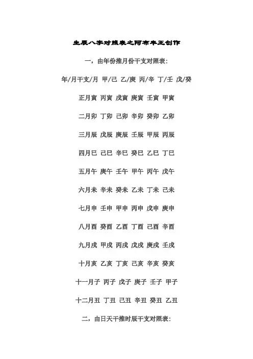 生辰八字对照表