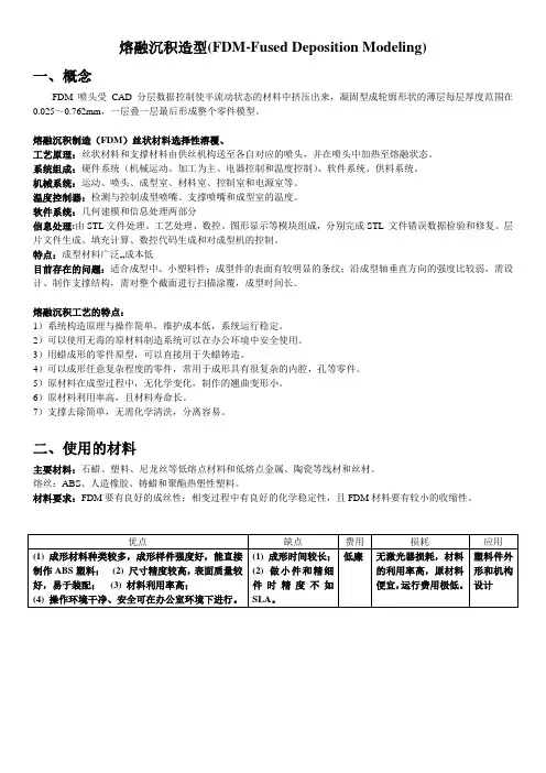 熔融沉积制造-FDM