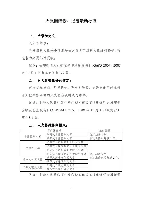 灭火器维修、报废最新标准