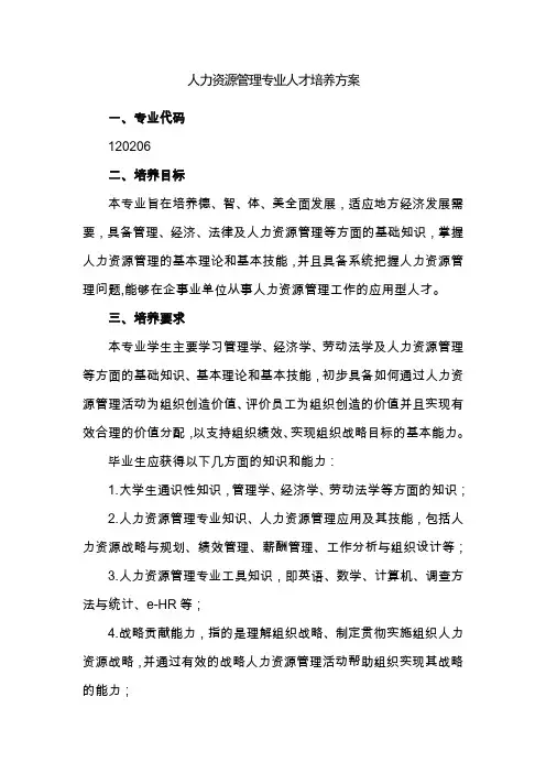 人力资源管理专业人才培养方案