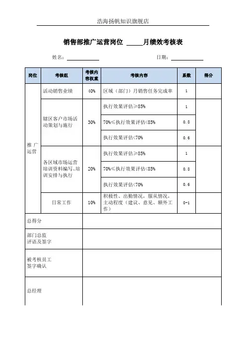销售部推广运营岗位月度绩效考核表KPI