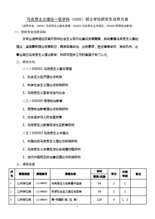 马克思主义理论一级学科(0305)硕士学位研究生培养方案