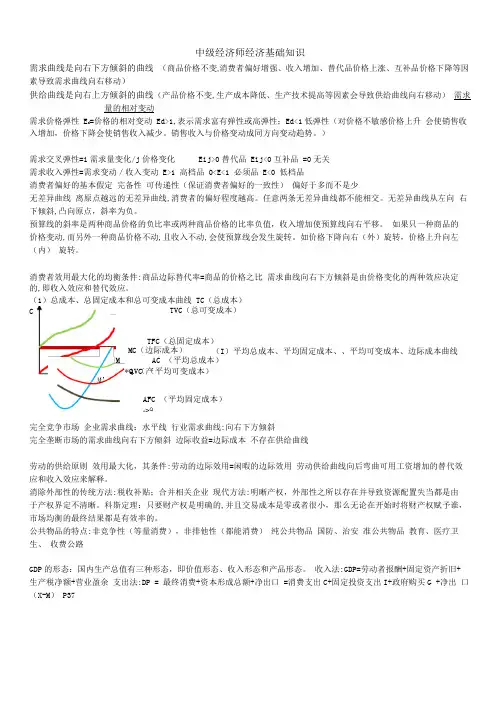 中级经济师经济基础知识要点精简版
