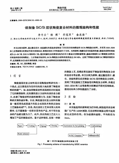 纸制备SiC／Si层状陶瓷复合材料的微观结构和性能