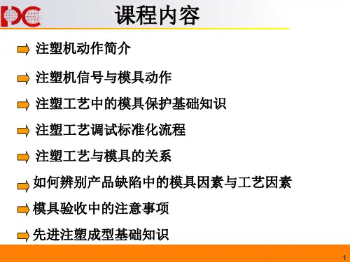 注塑机调试知识汇总