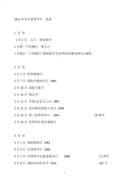 2012年全年重要节日一览表