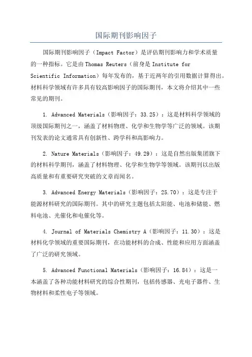 国际期刊影响因子