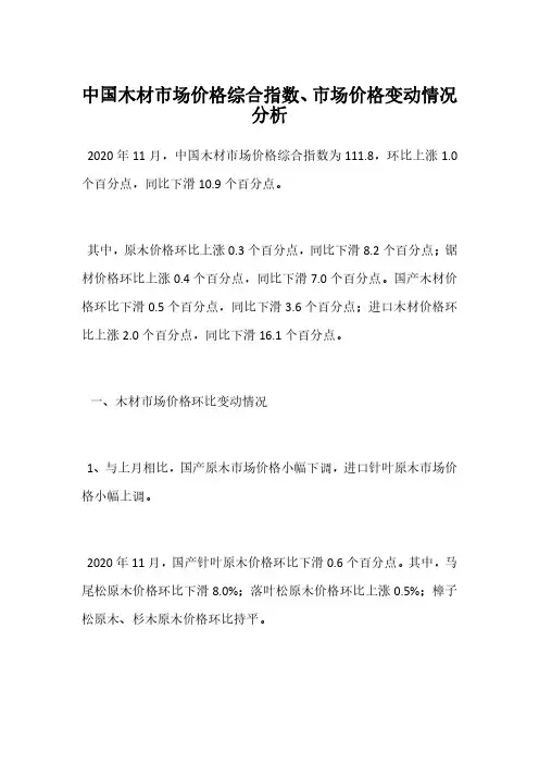 中国木材市场价格综合指数、市场价格变动情况分析