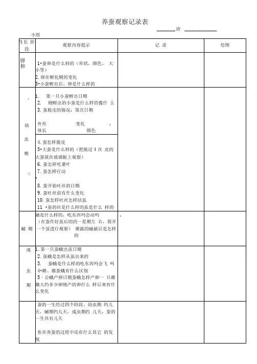 养蚕观察记录表