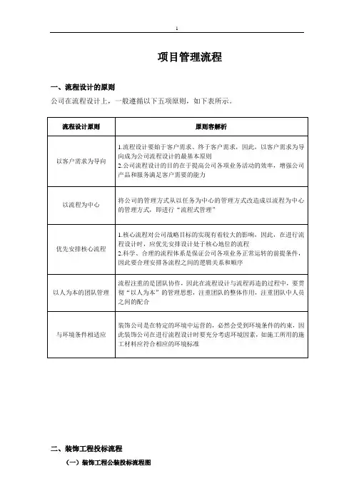装饰公司工装管理流程表