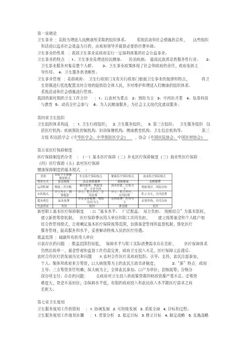 卫生事业管理重点(附参考答案)