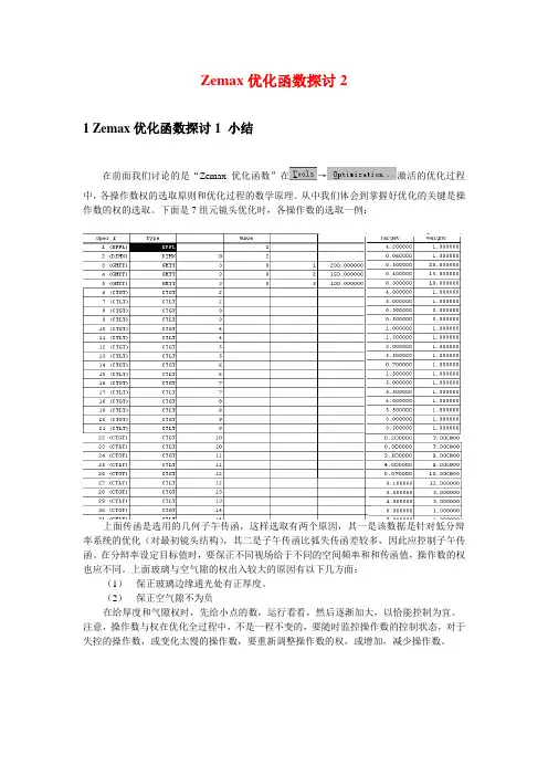 Zemax优化函数探讨2