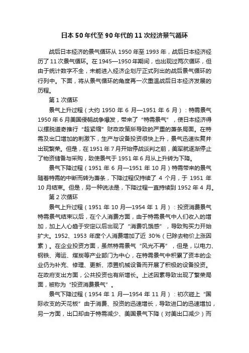 日本50年代至90年代的11次经济景气循环
