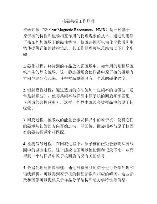 核磁共振工作原理