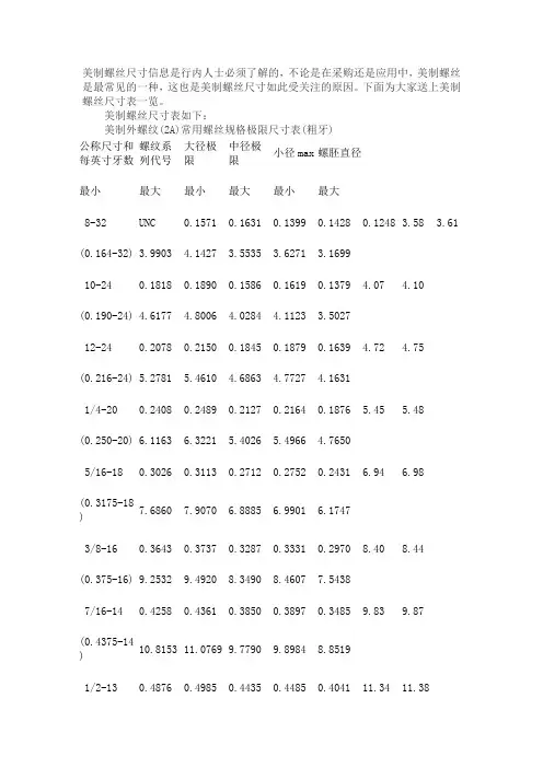 美制螺丝尺寸表