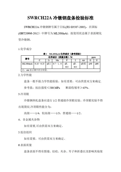 SWRCH22A冷镦钢检验标准