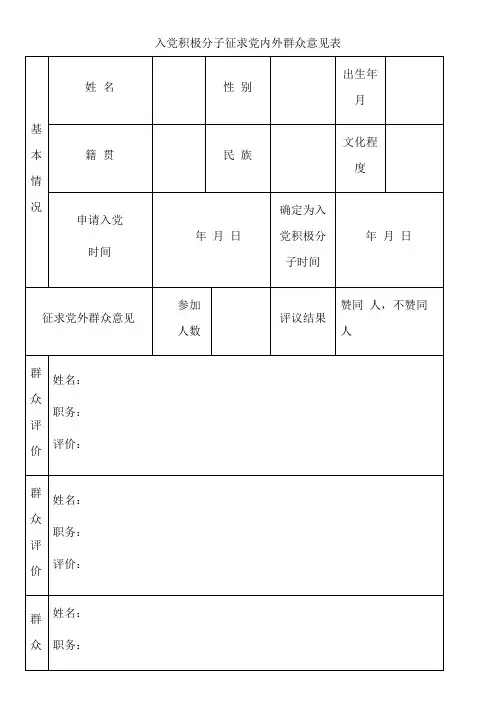 入党积极分子征求党内外群众意见表
