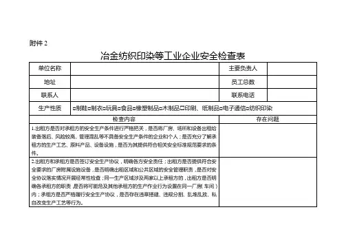 纺织印染等工业企业安全检查表