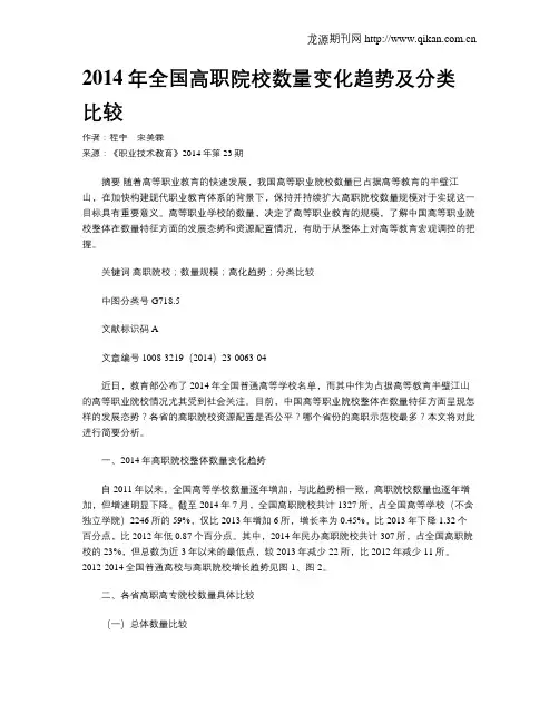 2014年全国高职院校数量变化趋势及分类比较