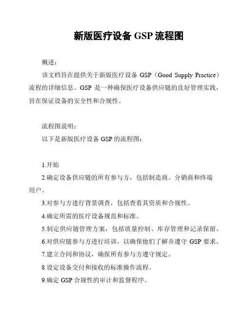 新版医疗设备GSP流程图