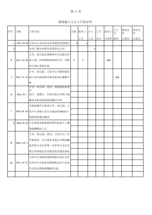 现场施工人工工日签证单Book1