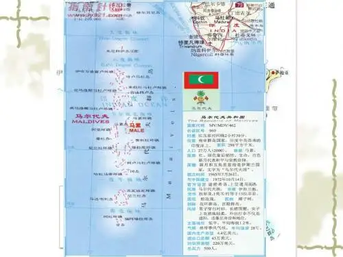 南亚马尔代夫-PPT精品文档
